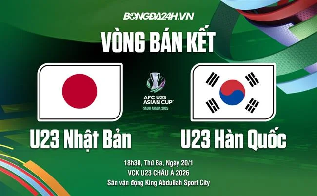 Bảo mật dữ liệu tại 55vin